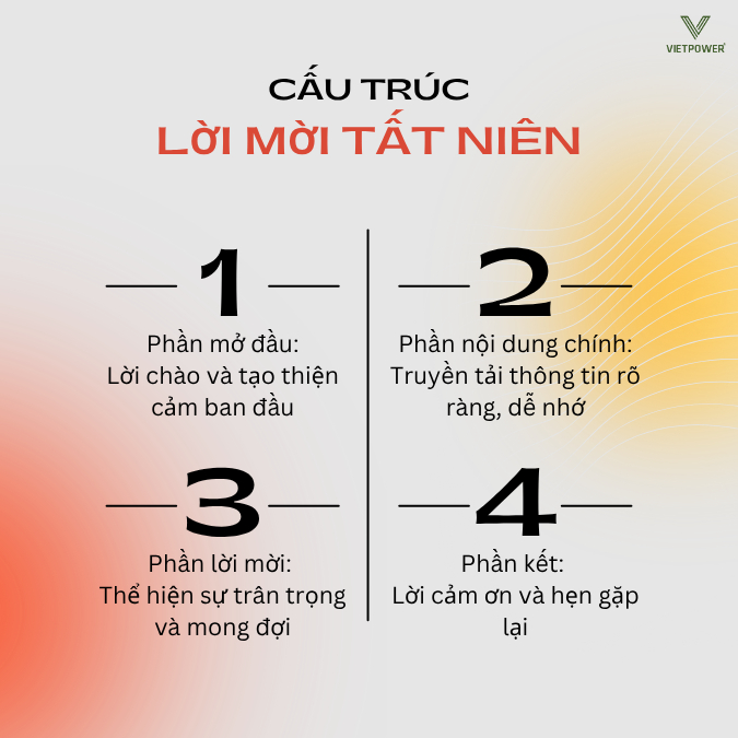 Cấu trúc lời mời tất niên chuyên nghiệp sẽ có 4 phần rõ ràng
