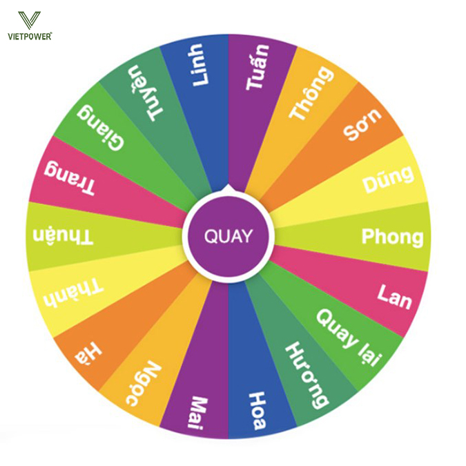 Trò chơi Vòng quay kỳ diệu